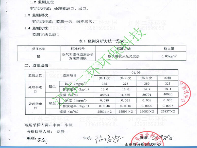 粉塵零排放權(quán)威檢測報(bào)告