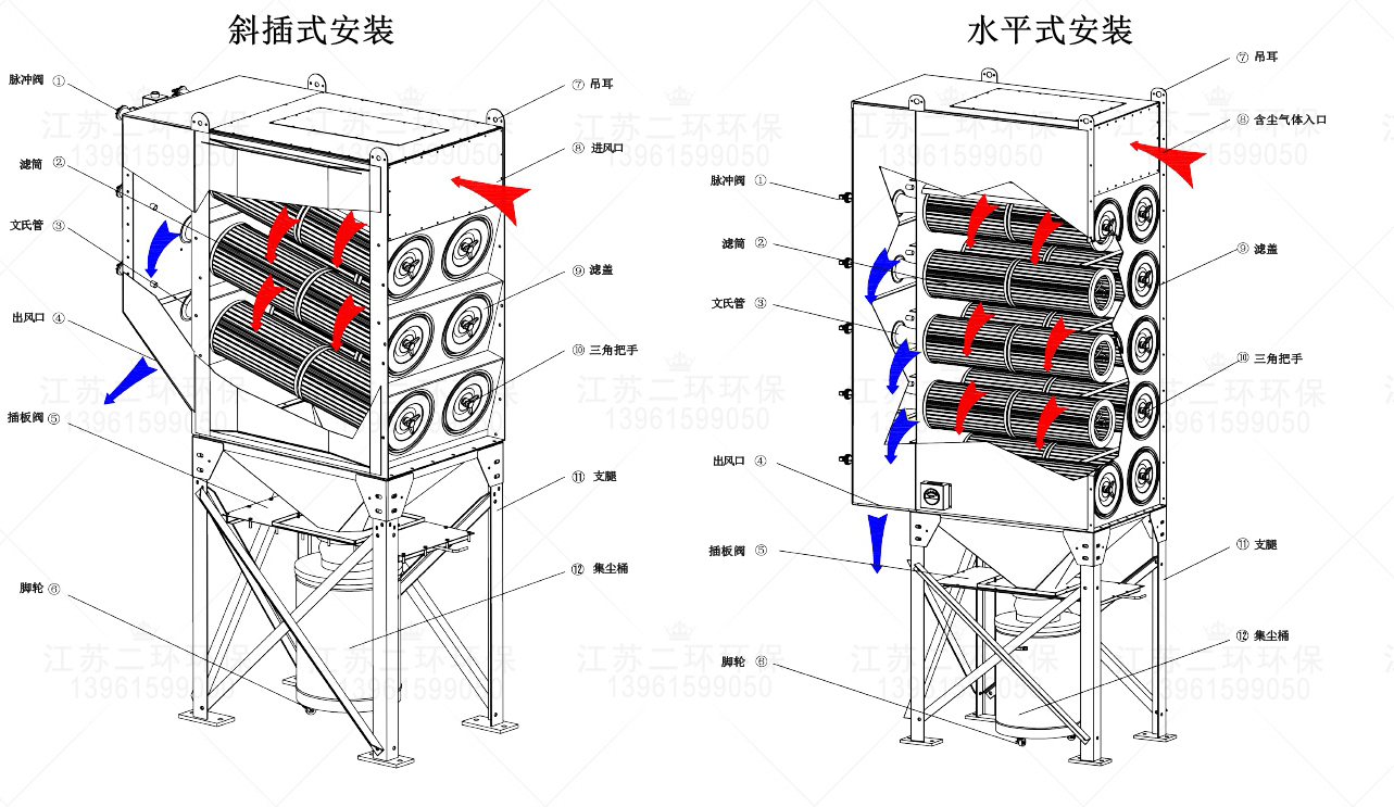 斜插式濾筒除塵器氣流圖