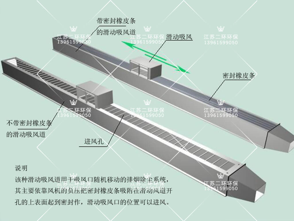 等離子切割機(jī)除塵器